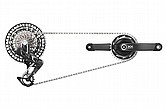 SRAM XX SL Eagle AXS Transmission Groupset