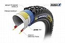 Michelin E-Wild Rear Racing Line 27.5 Inch MTB Tire 4
