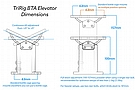 TriRig BTA Elevator 5