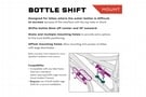 Wolf Tooth Components B-RAD Bottle Shift 1