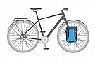 Ortlieb Sport-Packer Plus Pannier Set 
