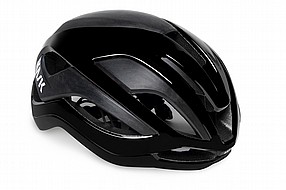 Representative product for Helmets