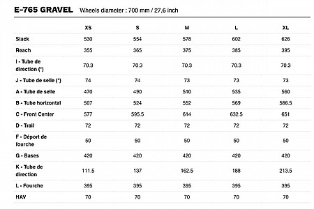 Look E 765 Gravel E Bike