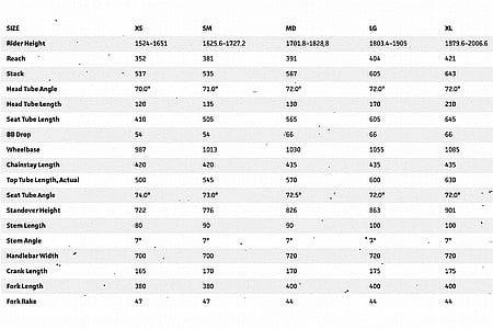 Surly Preamble Flat Bar Gravel Bike Surly Preamble Flat Bar Gravel Bike