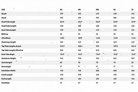 Karate monkey size discount chart