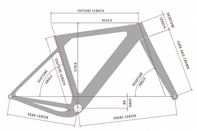 3T Primo WPNT Gravel Frameset 