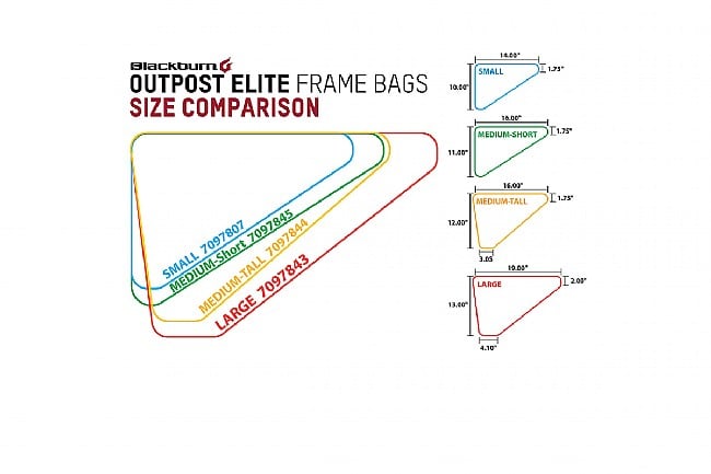 Blackburn Outpost Elite Frame Bag 