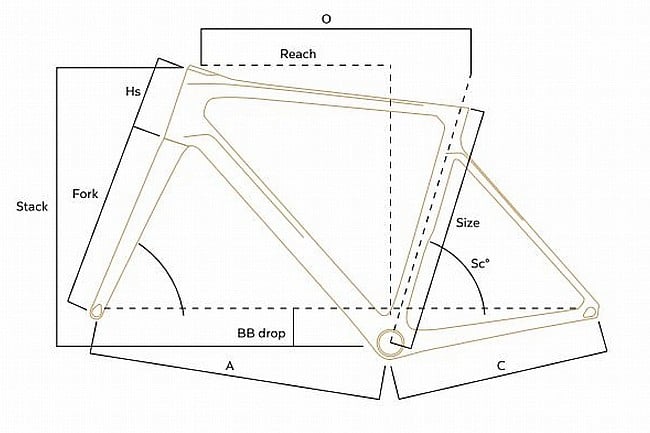 Colnago Colnago V5Rs Frameset  