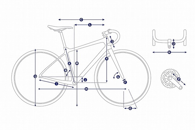 Giant 2026 Defy Advanced Pro 0 PM Road Bike 