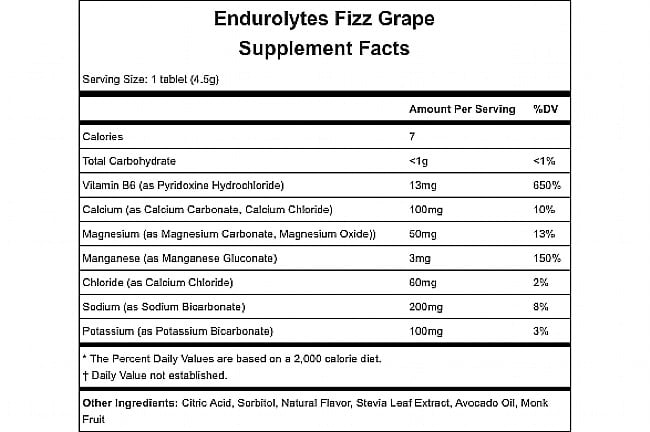 Hammer Nutrition Endurolytes Fizz (13 Tablets) Grape Nutrition Facts