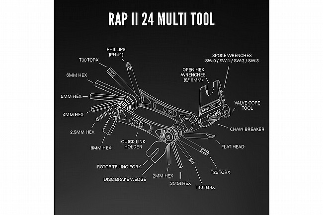 Lezyne Rap II Multi-Tool  24