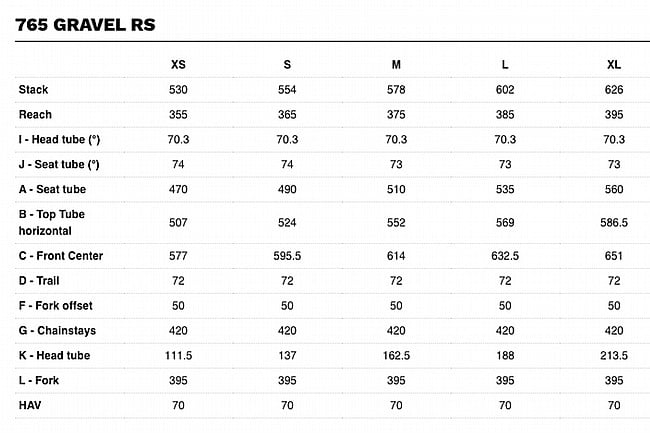 Look 765 Gravel RS Frameset size chart