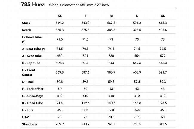 Look 2025 785 Huez 2 Rival AXS Road Bike 