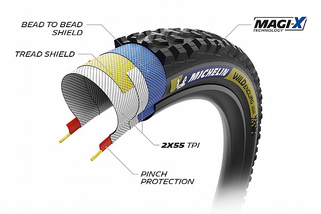 Michelin Wild Enduro Rear Racing Line 29 Inch MTB Tire V2 