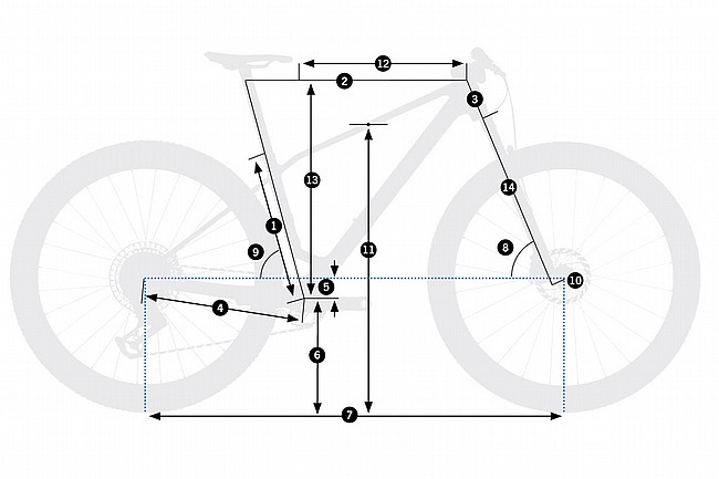 Orbea Alma OMR Carbon 29er Frameset 
