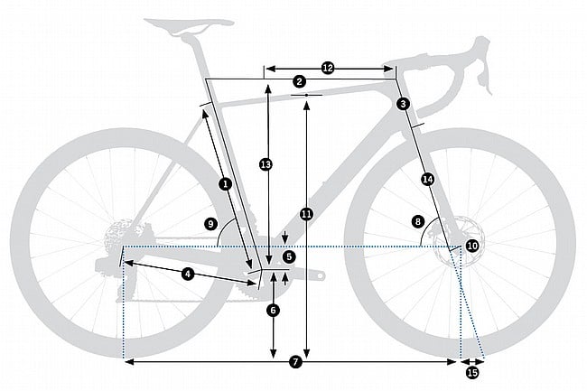 Orbea Orca M30 Shimano 105 Road Bike 