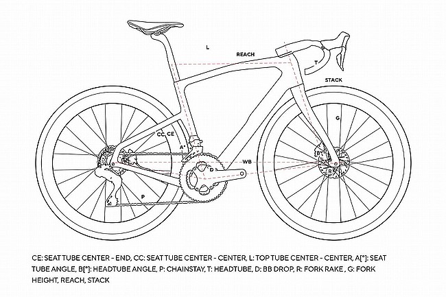 Pinarello 2026 Grevil F5 Rival AXS XPLR Gravel Bike 