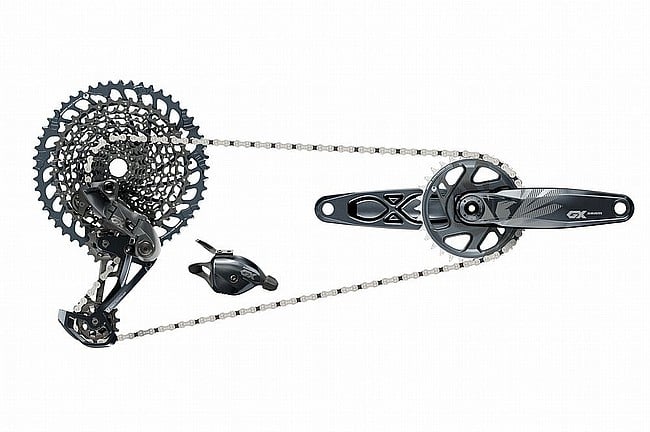 SRAM GX Eagle Groupset 