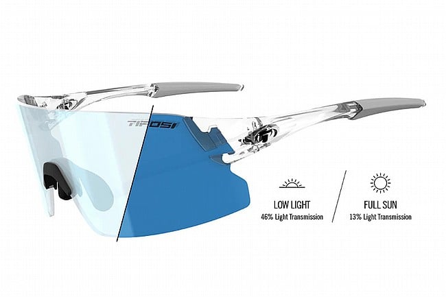 Tifosi Rail XC Sunglasses 