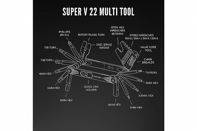 Lezyne Super V Multi-Tool 22