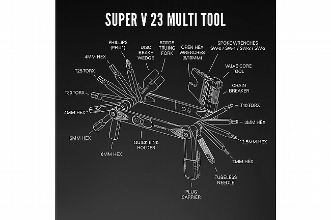 Lezyne Super V Multi-Tool 23