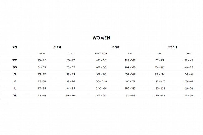 Orca Womens RS1 One-Piece SwimRun Suit (2021) Size Chart