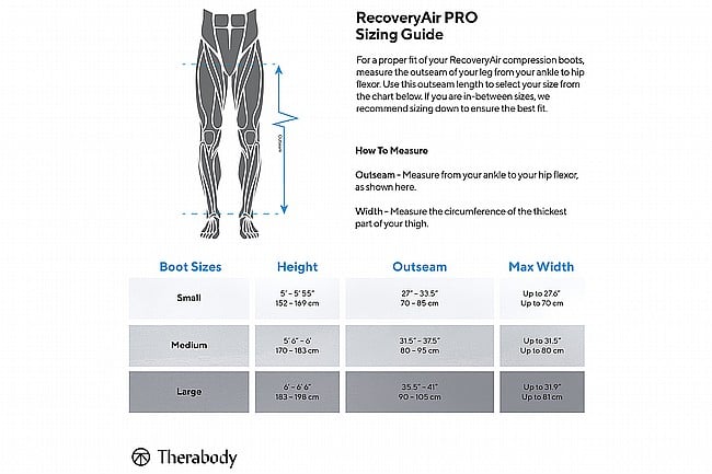 RecoveryAir PRO Pneumatic Leg Compression System 