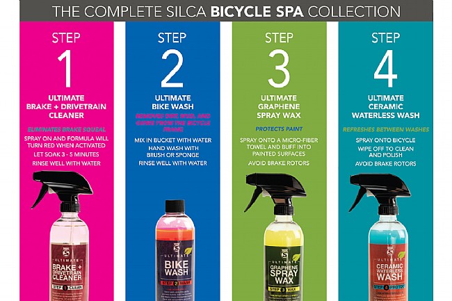 Silca Ultimate Ceramic Waterless Wash, 16oz 