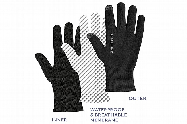 SealSkinz Waterproof All Weather Ultra Grip Knitted Gauntlet Black